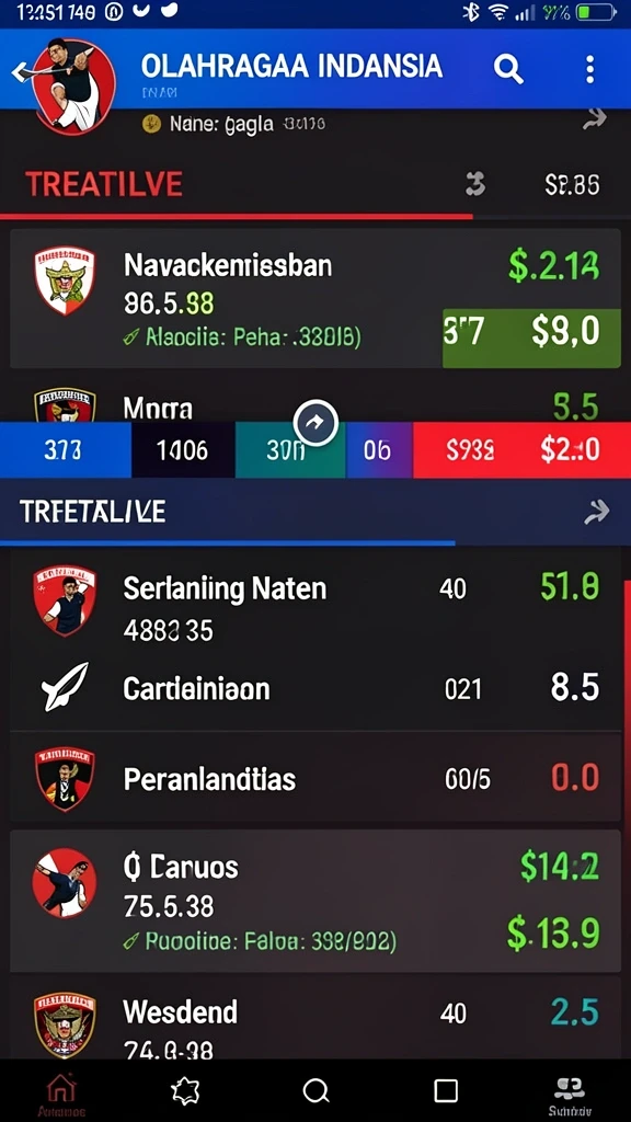 Screenshot c8vip nomor 2